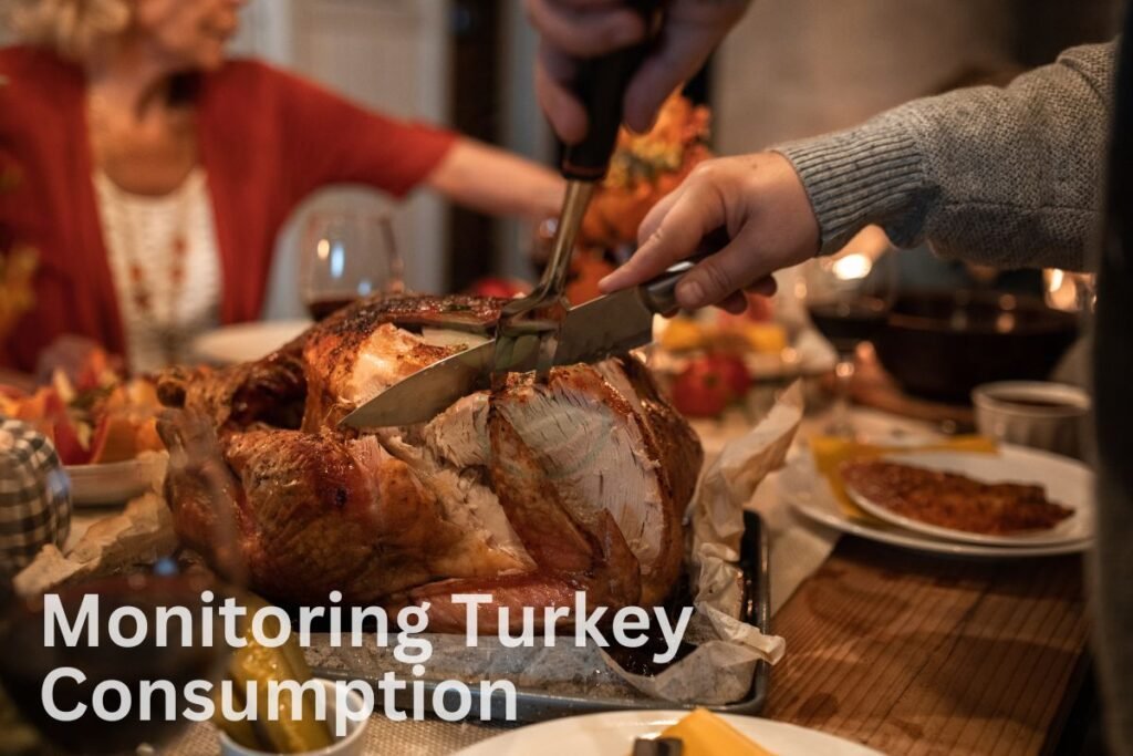 Monitoring Turkey Consumption